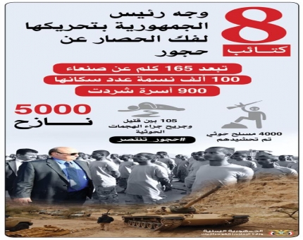 وزير الإعلام: حجور نقلت المعركة للهجوم وستكون بوابة النصر