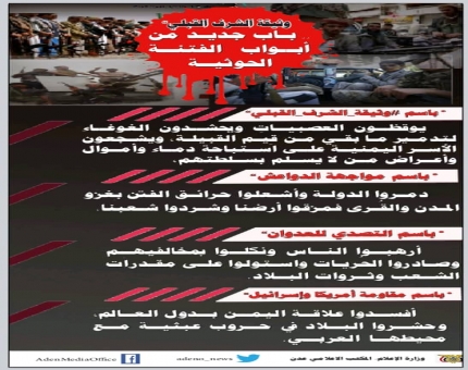 "حقول الموت" الحوثية بالحديدة أمام مجلس حقوق الإنسان