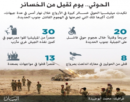 التحالف يحبط إرهاباً حوثياً لاستهداف سفينة