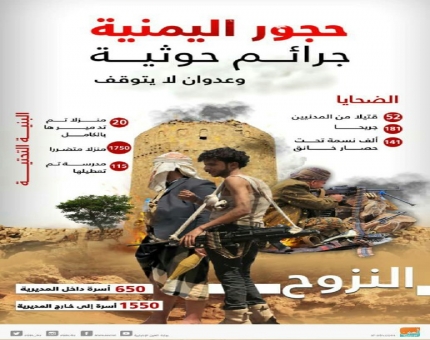 حجور.. منطقة جديدة لجرائم الحوثيين